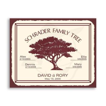 Family Tree Custom Vintage Genealogy Vintage Metal Retro Tin Sign